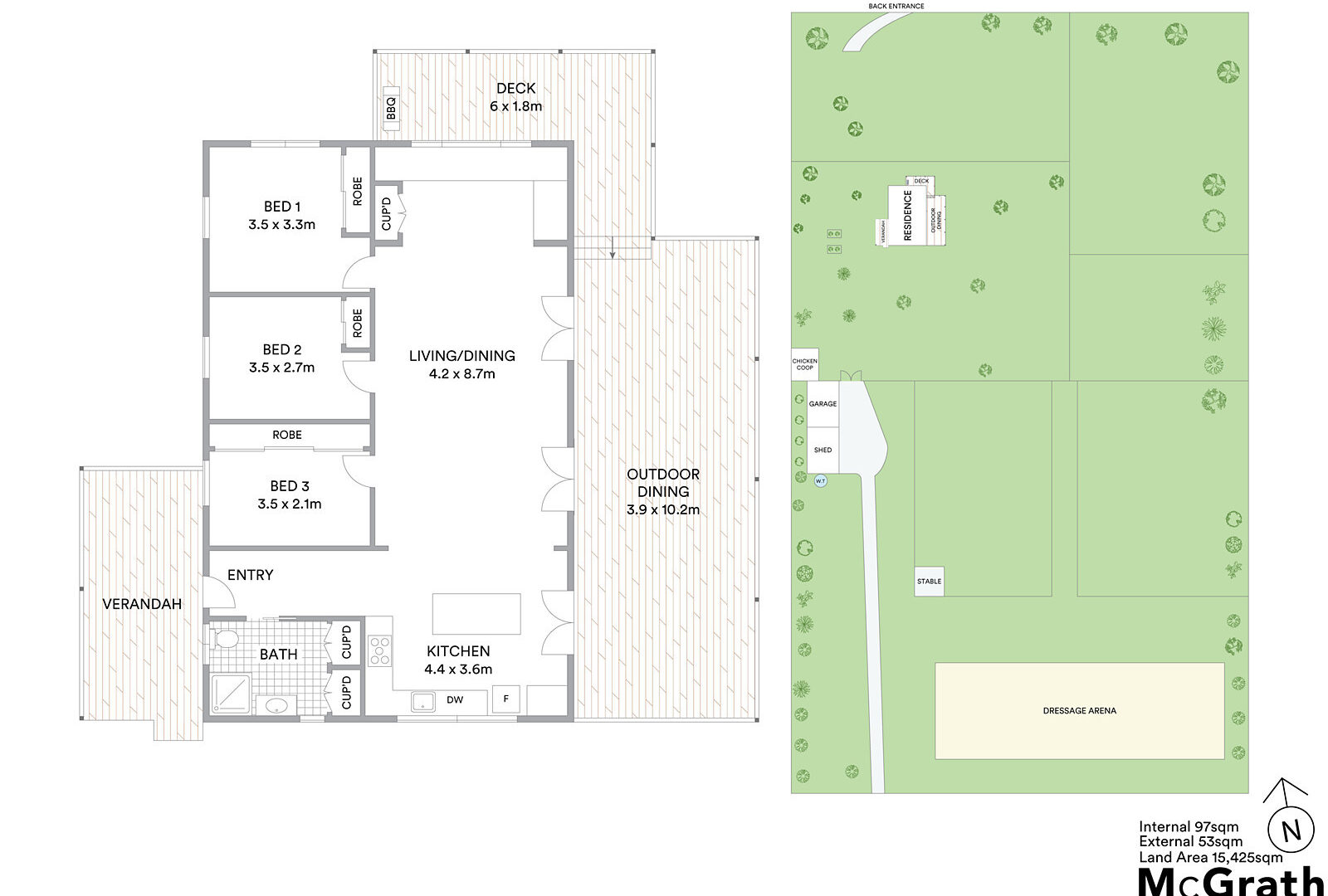 Sold - 64 Koellner Road - New Property in Cumbalum - Real Estate by Bill Johnston